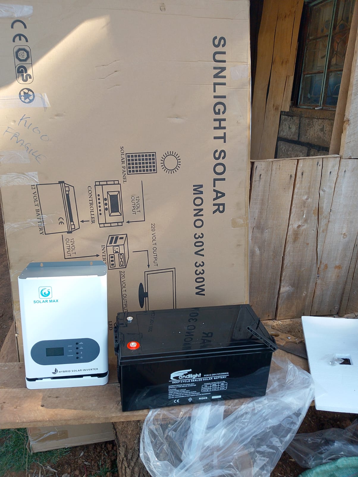Solar Panel Installation